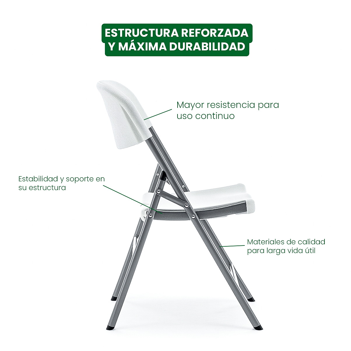 Paquete 4 Sillas Plegables Blancas Plástico Resistentes (Envio gratis)