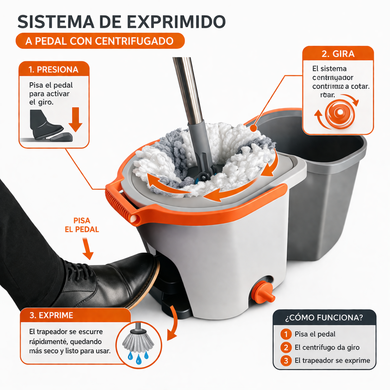 Trapeador Con Cubeta Centrifugadora de pedal (Envio gratis)