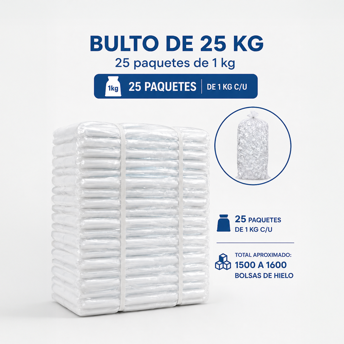 Bulto Bolsas Para Hielo 30x60 Cm 25 Kg Grado Alimenticio (Envio gratis)